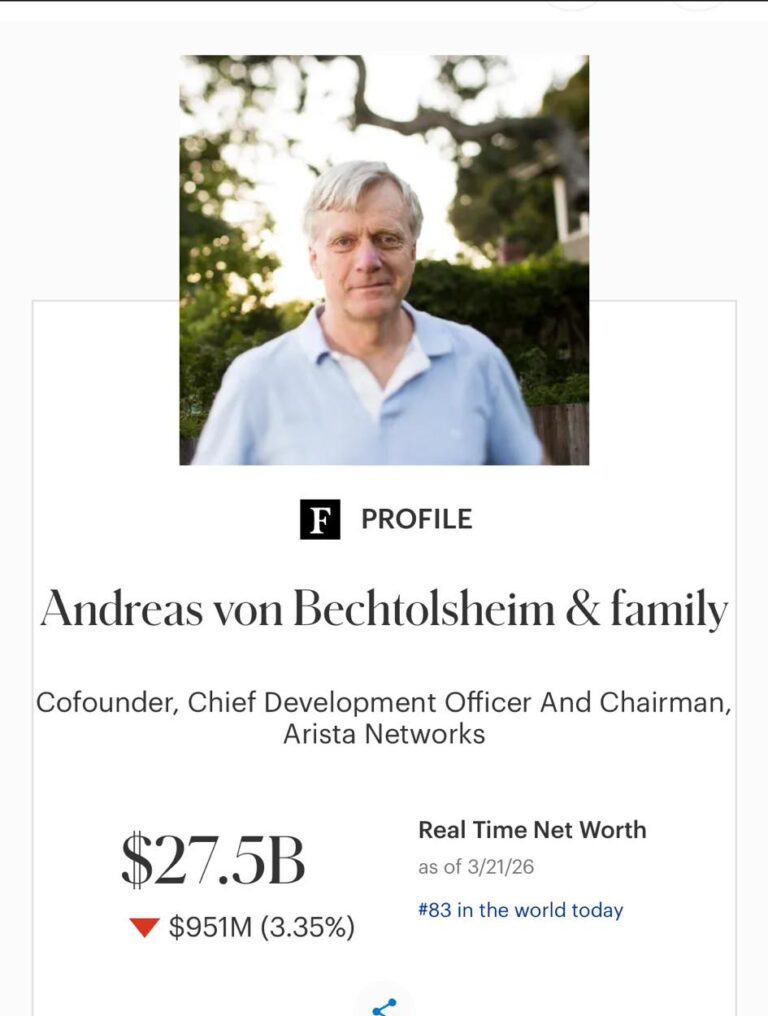Andreas-von-Bechtolsheim