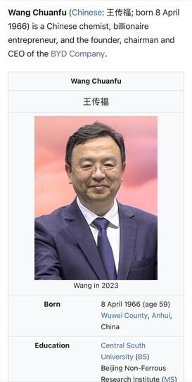BYD-founder