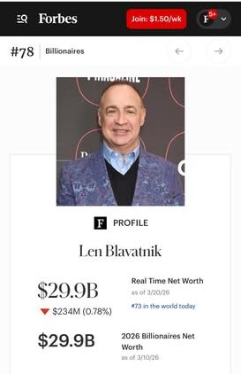 Len Bravatnik