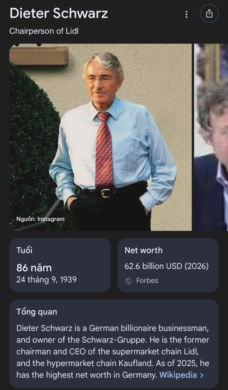 Dieter Schwarz