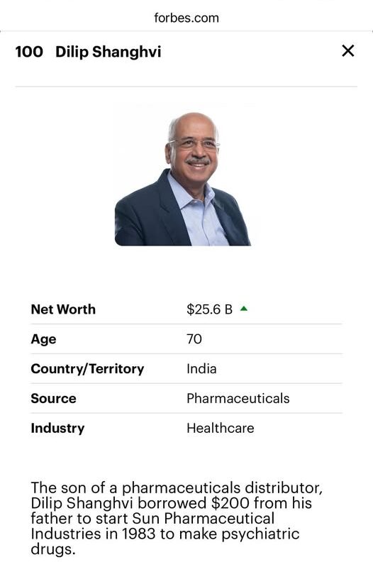 Dilip Shanghvi