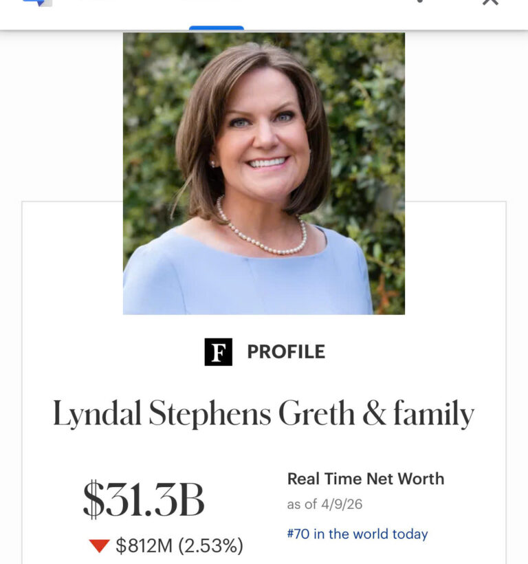 Lyndal Stephens