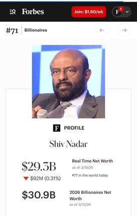Shiv Nadar