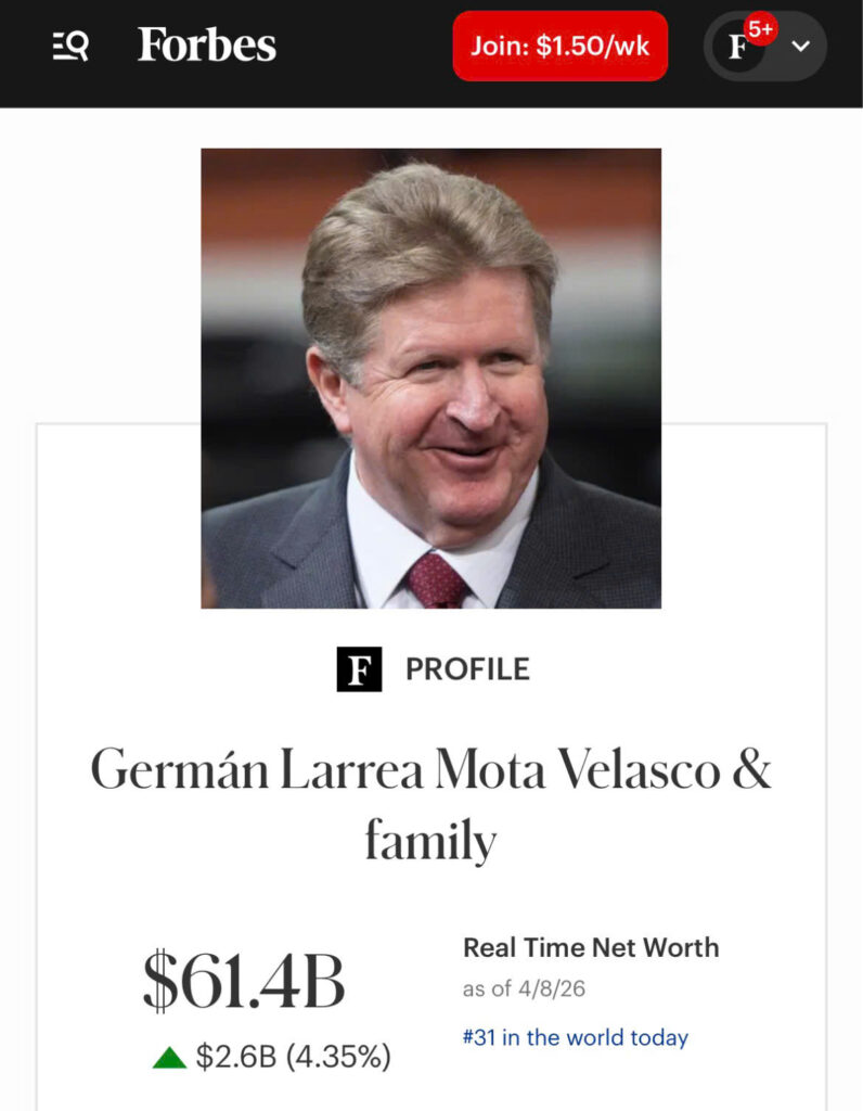 German Velasco