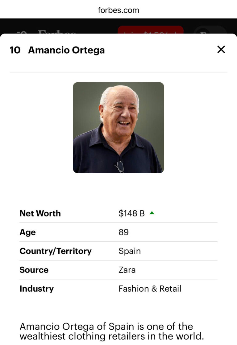 Amancio Ortega