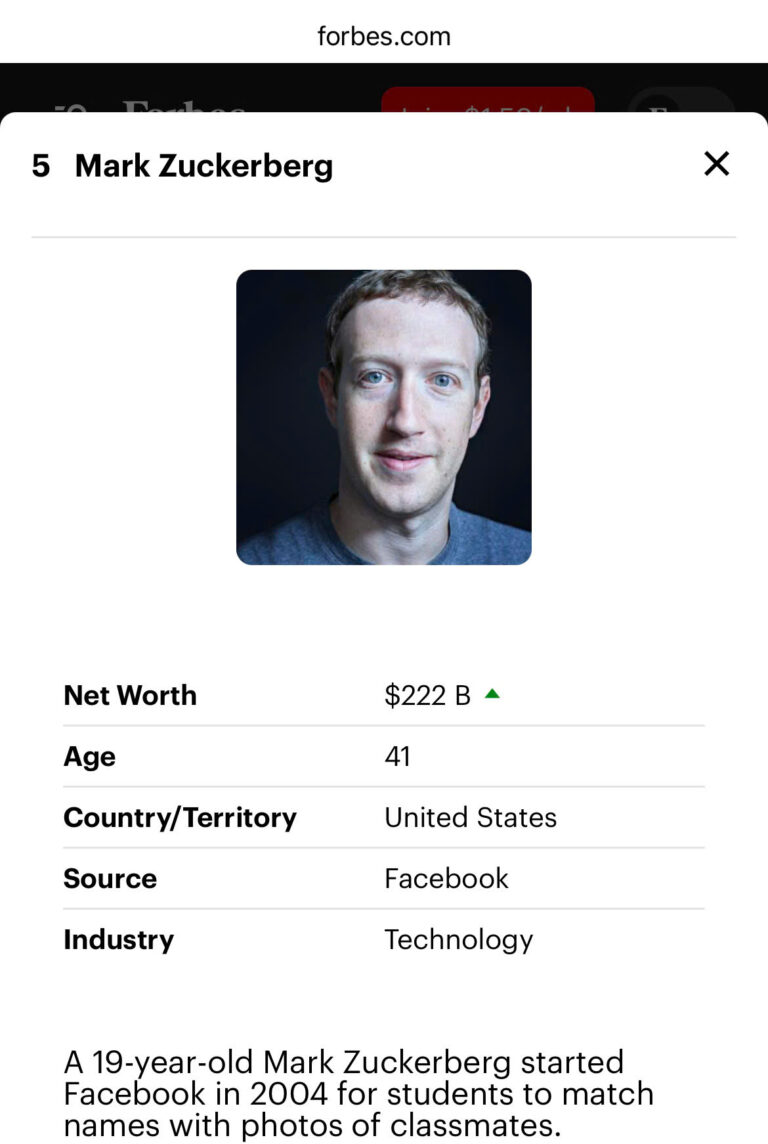 Mark Zuckerberg