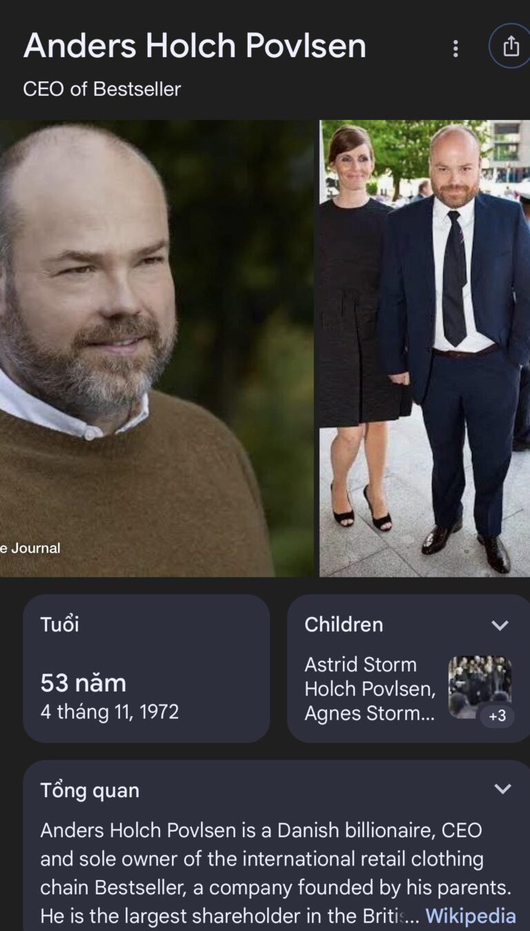 Anders Holch Povlsen