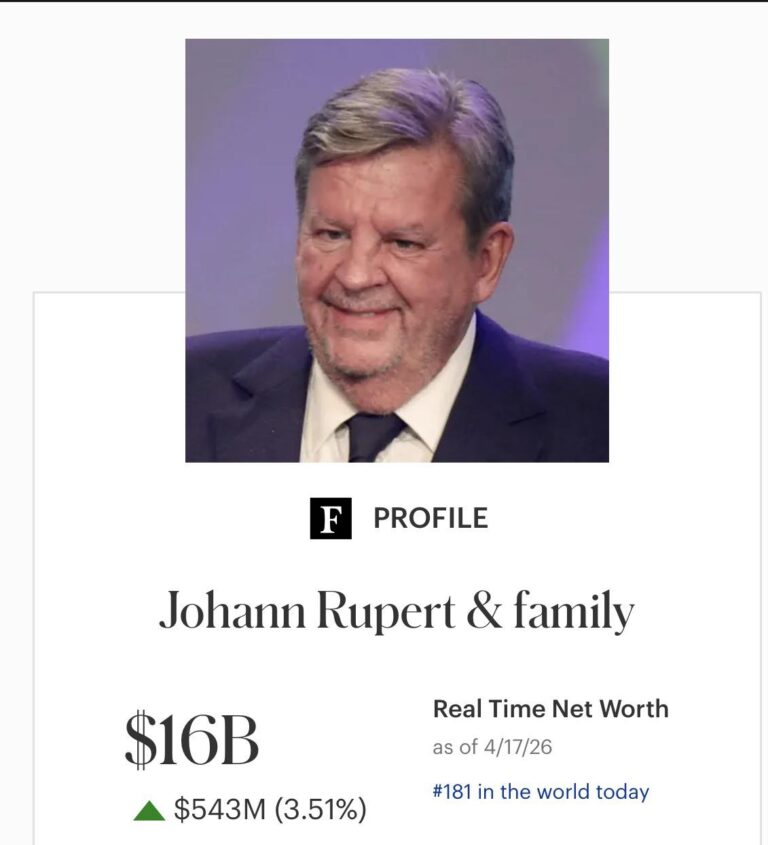 Johann Rupert